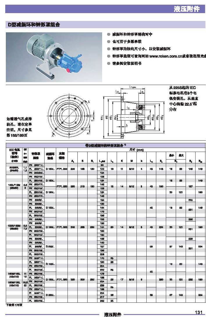 D型減振環和鐘形罩組合