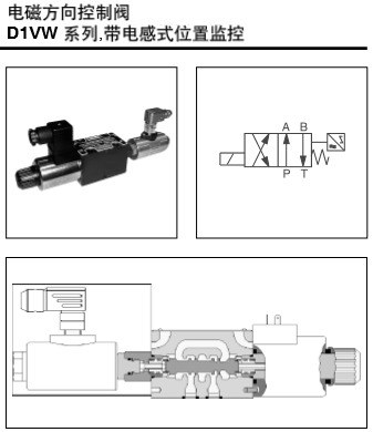 電磁方向控制閥 D1VW系列，帶電感式位置監控
